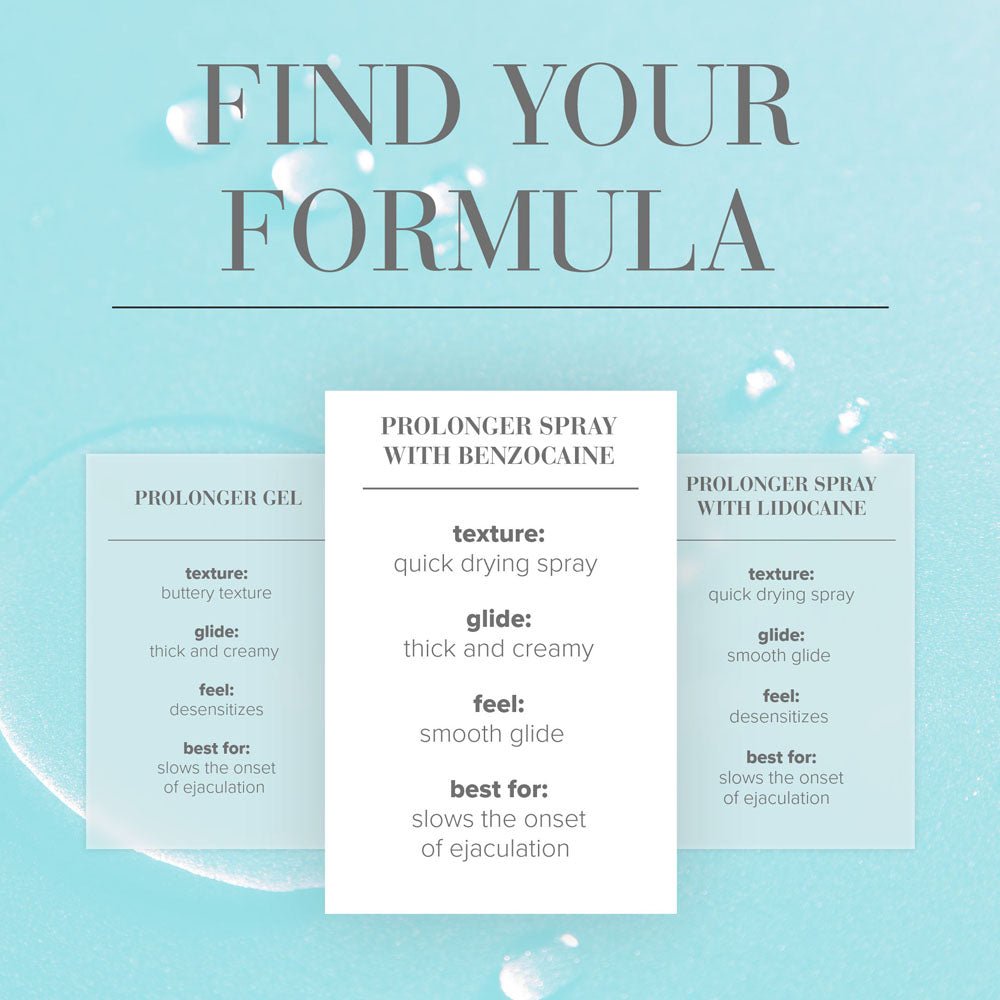 JO Prolonger Spray 60 mL Desensitising Spray for Men - ENHANCERS