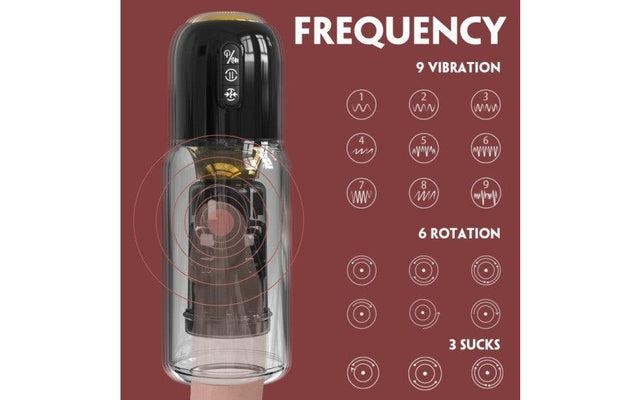 S - Hande Owen Auto Sucking & Rotating Stroker – 9 Vibration Modes - Adult Toys