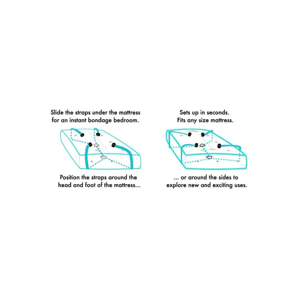 SPORTSHEETS Under The Bed Restraints - Bed Restraint System - BONDAGE - TOYS