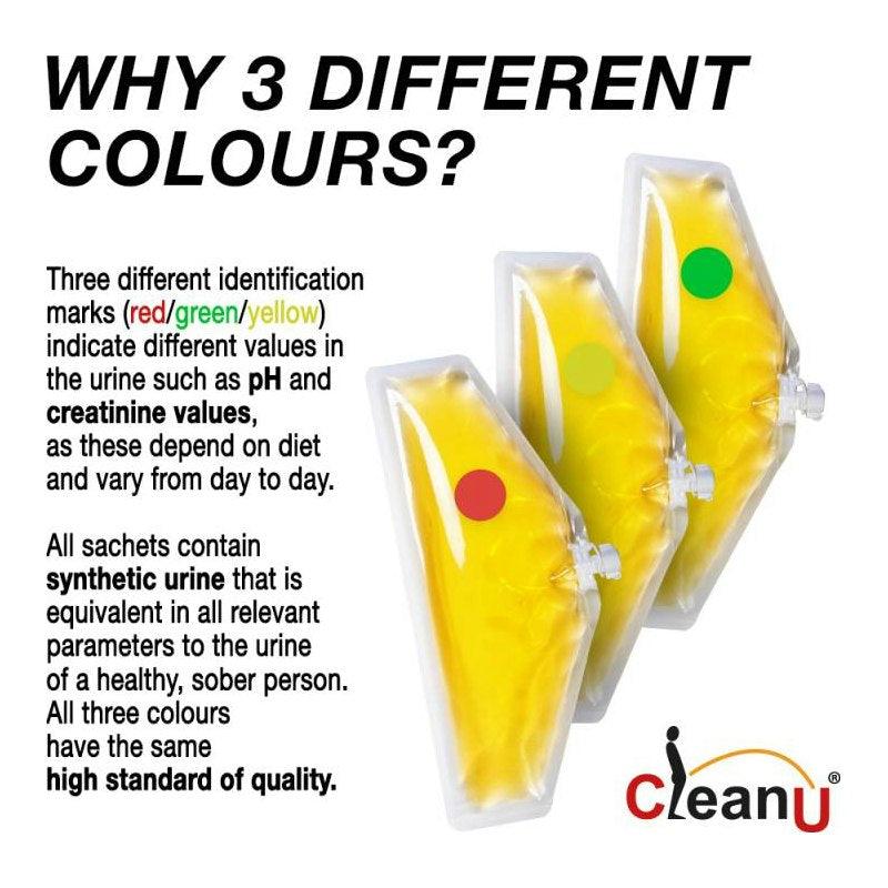 ScreenUrin Refill Pack 80ml - Adult Toys